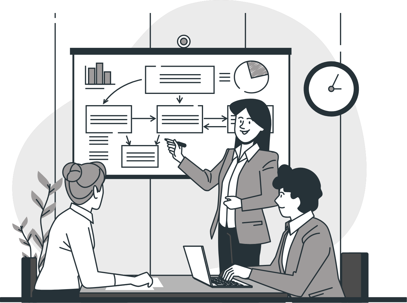 Consumer Products & Services